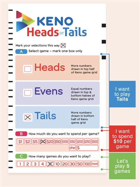 kenogo heads or tails|The Ultimate Keno Games Guide: Explore All Keno Variations.